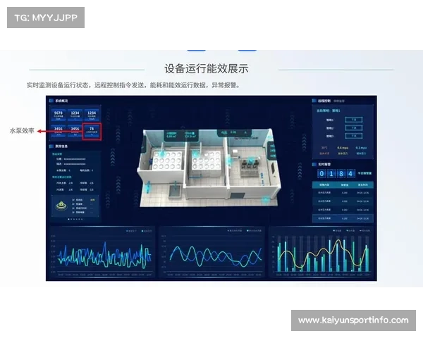体育场馆运营数据实时监测，能耗管理与用户体验双提升